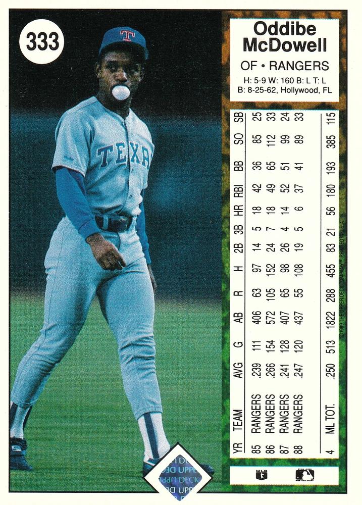 Oddibe McDowell  baseball card collectible - Main Image 2