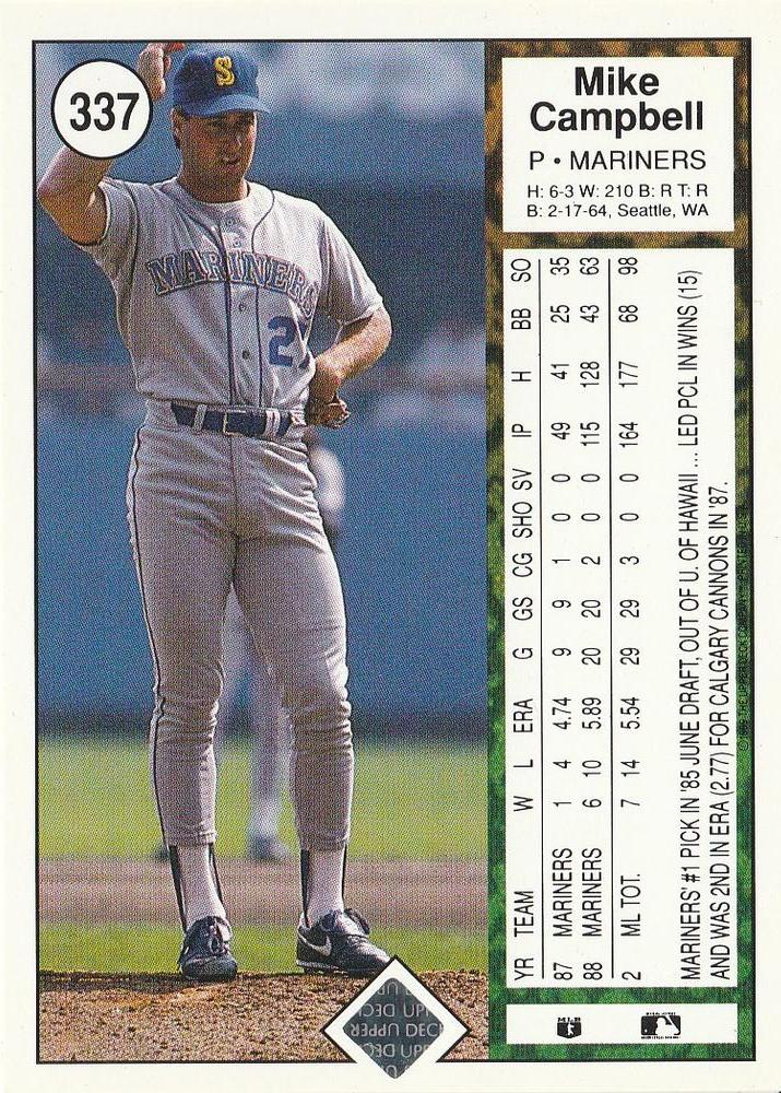 Mike Campbell  baseball card collectible - Main Image 2