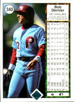 Bob Dernier  baseball card collectible - Main Image 2