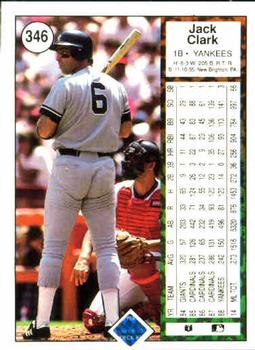 Jack Clark  baseball card collectible - Main Image 2