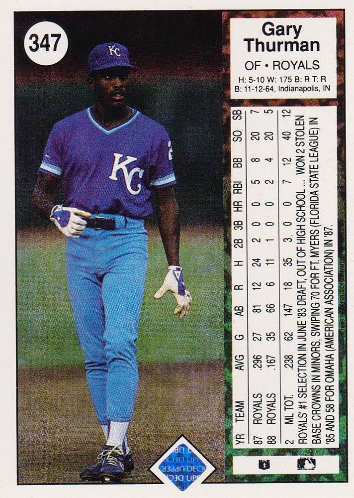 Gary Thurman  baseball card collectible - Main Image 2