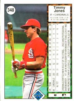 Timmy Jones  baseball card collectible - Main Image 2