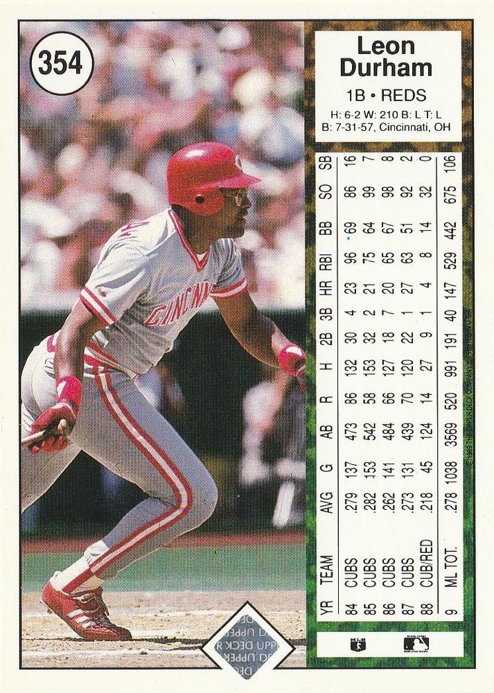Leon Durham  baseball card collectible - Main Image 2