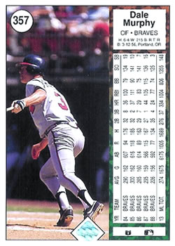 Dale Murphy  baseball card collectible - Main Image 2