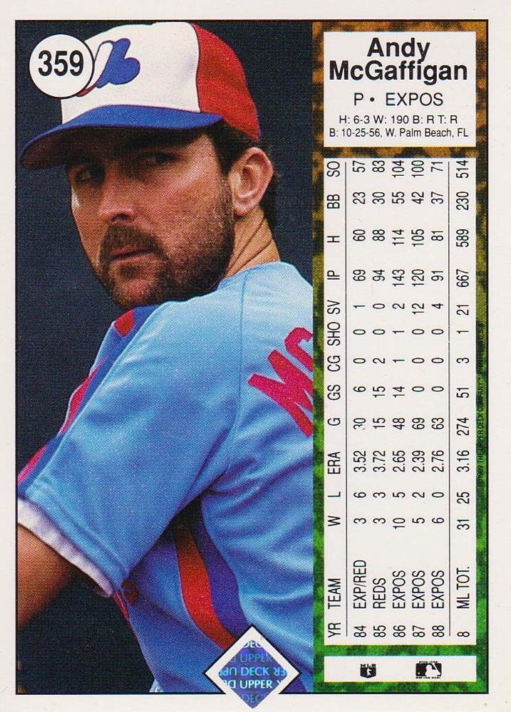 Andy McGaffigan  baseball card collectible - Main Image 2