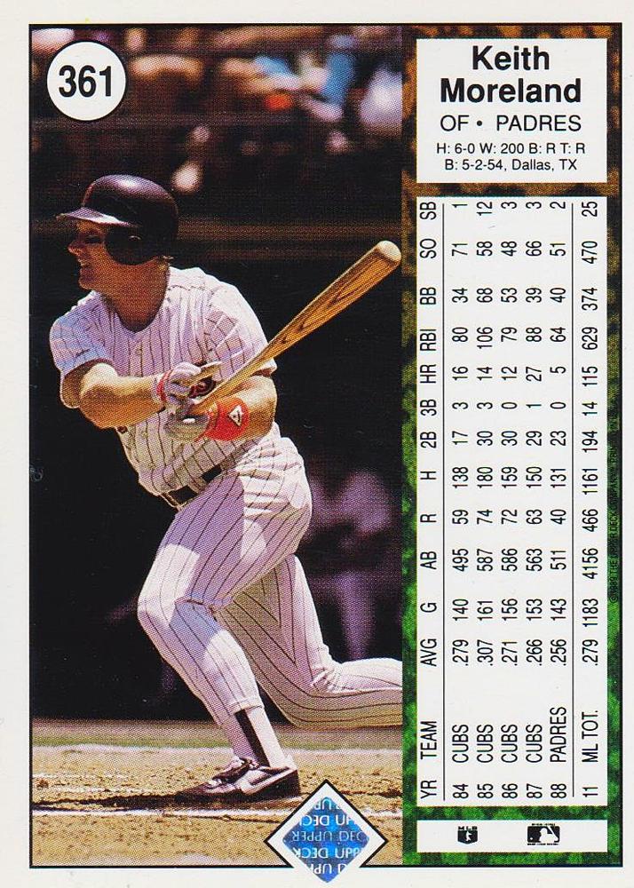 Keith Moreland  baseball card collectible - Main Image 2