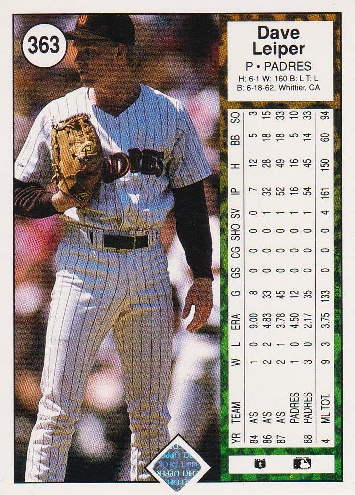 Dave Leiper  baseball card collectible - Main Image 2