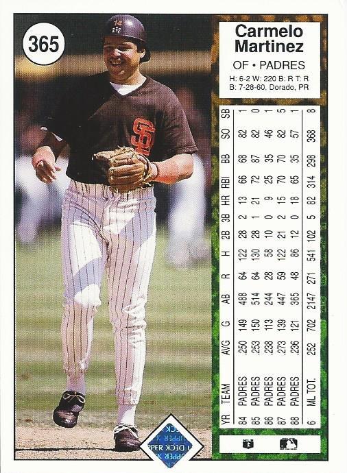 Carmelo Martinez  baseball card collectible - Main Image 2