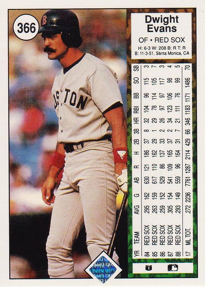 Dwight Evans  baseball card collectible - Main Image 2