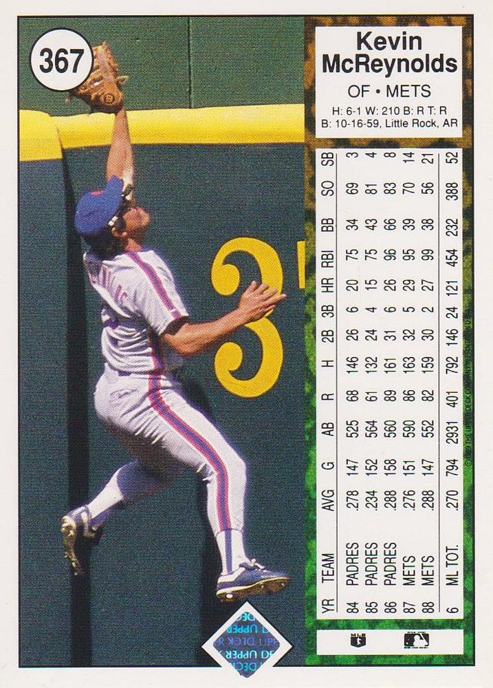Kevin McReynolds  baseball card collectible - Main Image 2