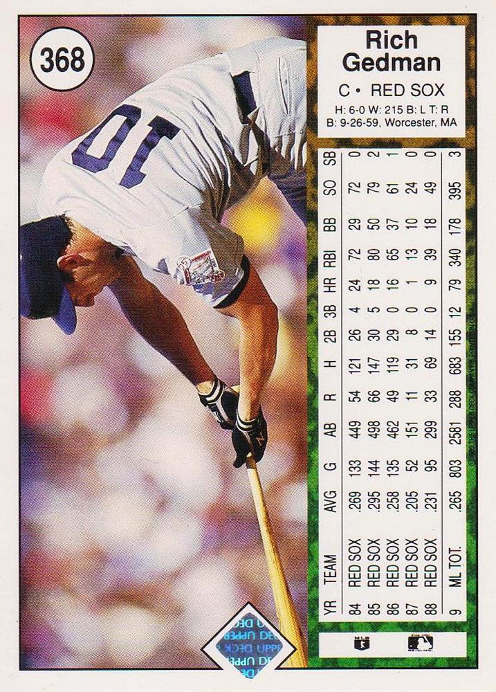 Rich Gedman  baseball card collectible - Main Image 2