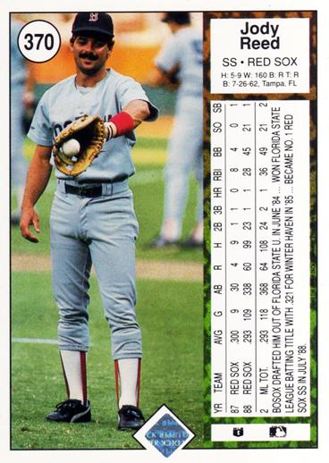 Jody Reed  baseball card collectible - Main Image 2