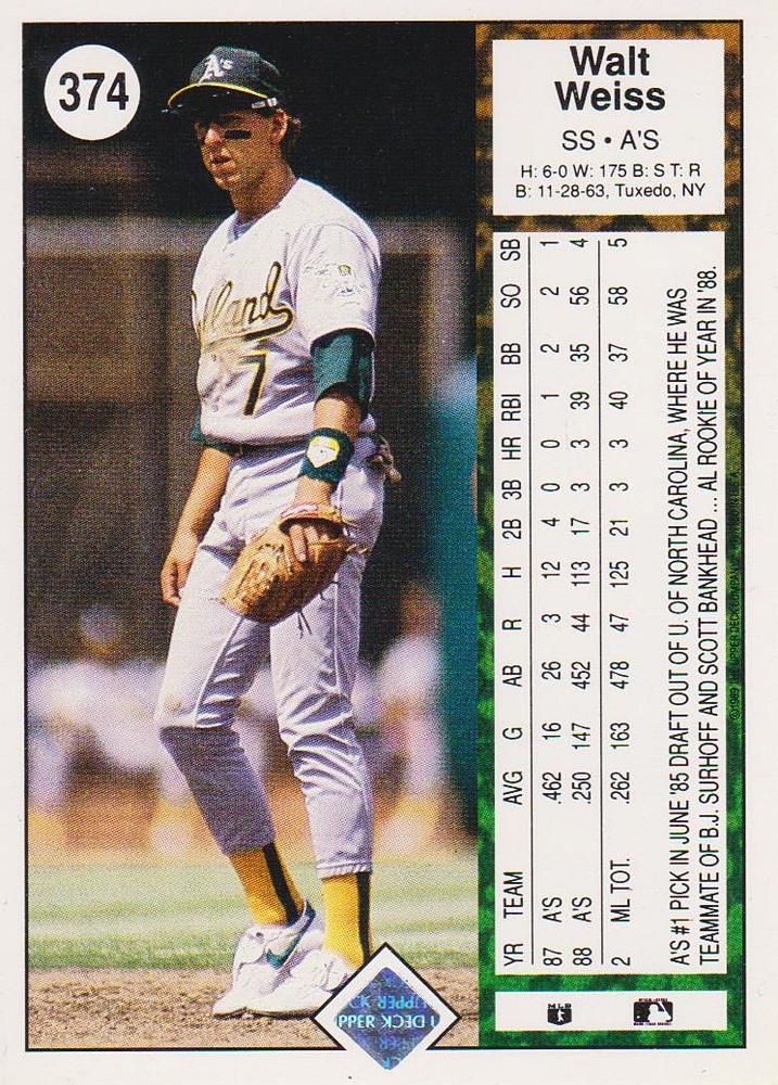 Walt Weiss  baseball card collectible - Main Image 2