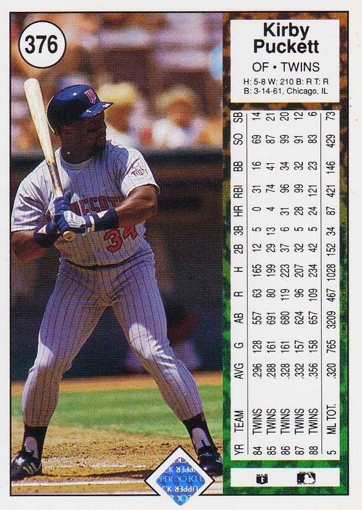 Kirby Puckett  baseball card collectible - Main Image 2