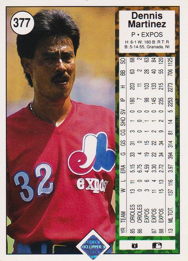 Dennis Martinez  baseball card collectible - Main Image 2