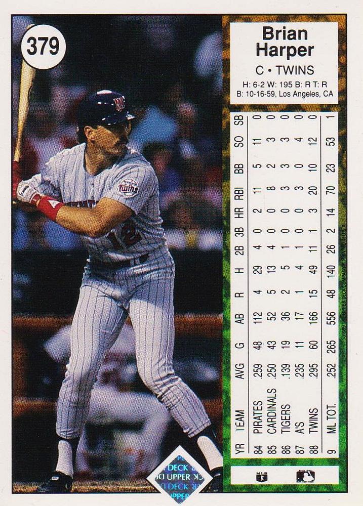 Brian Harper  baseball card collectible - Main Image 2