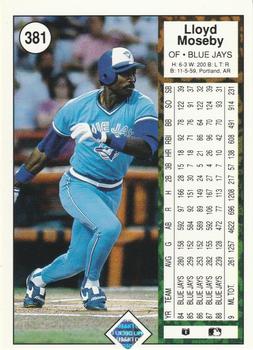 Lloyd Moseby  baseball card collectible - Main Image 2
