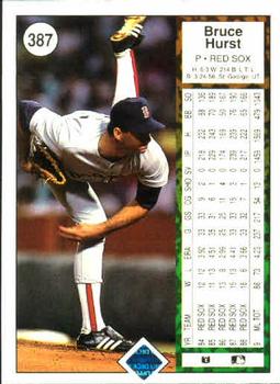Bruce Hurst  baseball card collectible - Main Image 2
