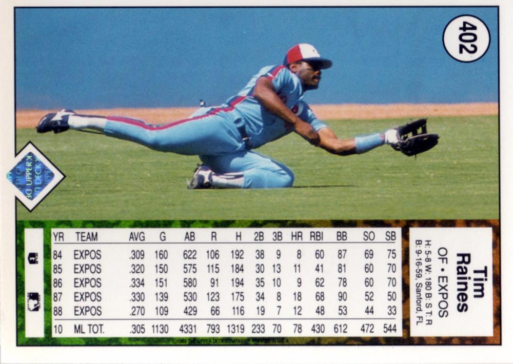 Tim Raines  baseball card collectible - Main Image 2