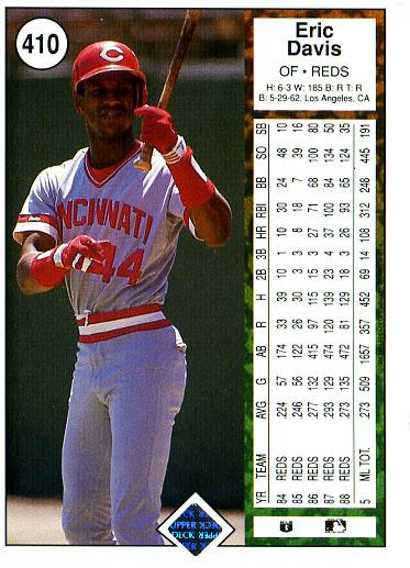 Eric Davis  baseball card collectible - Main Image 2