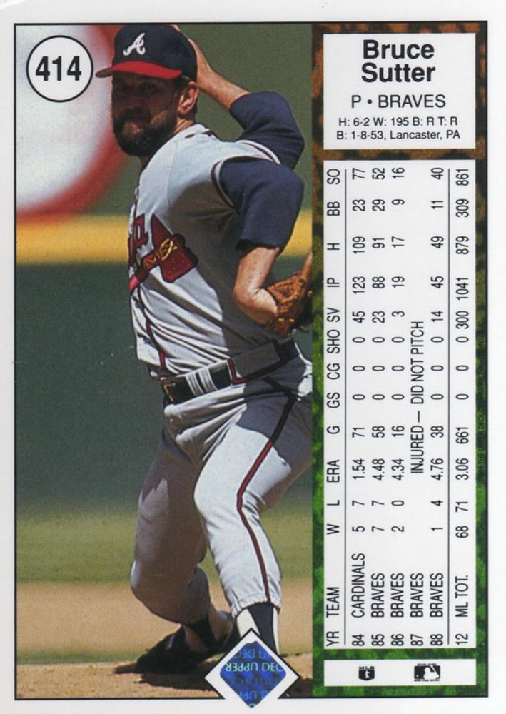 Bruce Sutter  baseball card collectible - Main Image 2