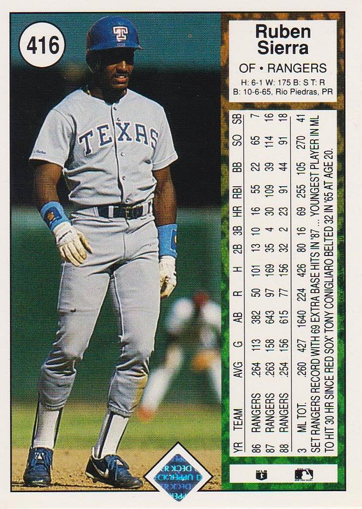 Ruben Sierra  baseball card collectible - Main Image 2