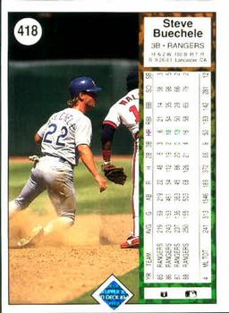 Steve Buechele  baseball card collectible - Main Image 2