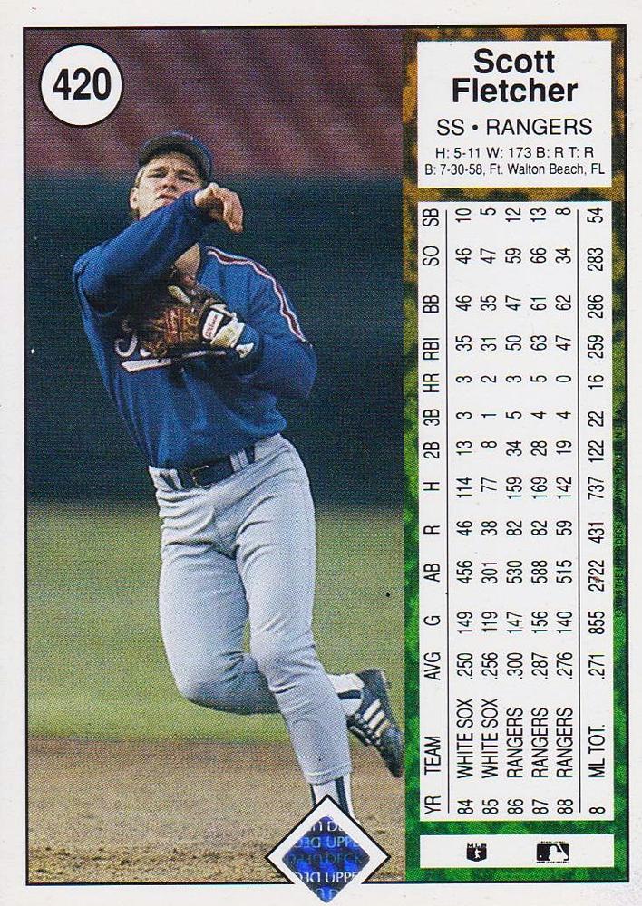 Scott Fletcher  baseball card collectible - Main Image 2