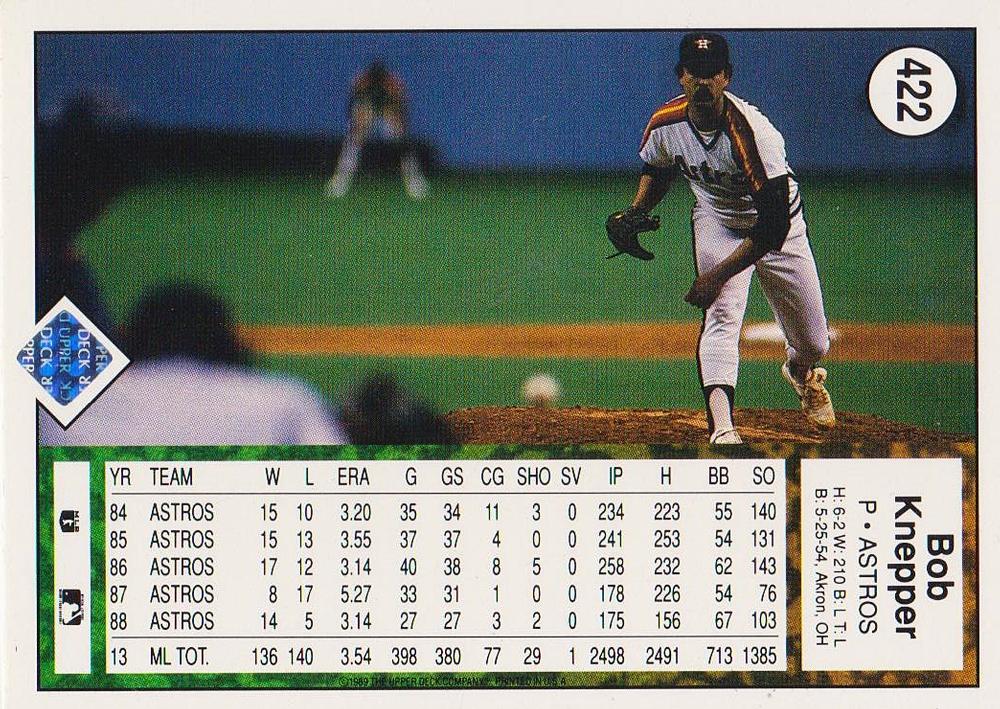 Bob Knepper  baseball card collectible - Main Image 2