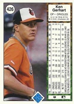 Ken Gerhart  baseball card collectible - Main Image 2