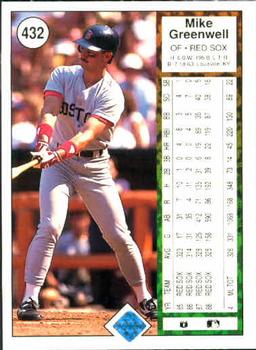 Mike Greenwell  baseball card collectible - Main Image 2