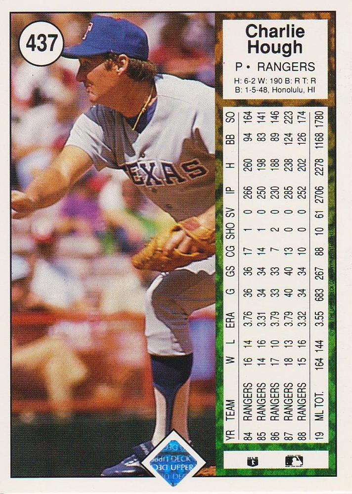 Charlie Hough  baseball card collectible - Main Image 2