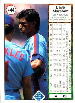 Dave Martinez  baseball card collectible - Main Image 2