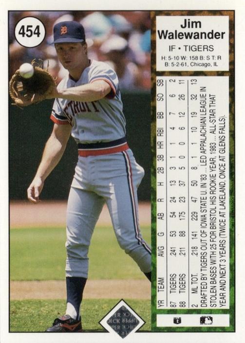 Jim Walewander  baseball card collectible - Main Image 2