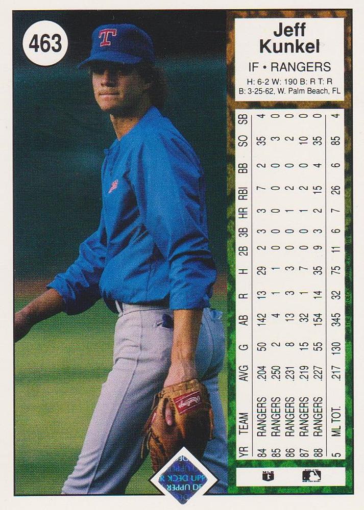 Jeff Kunkel  baseball card collectible - Main Image 2