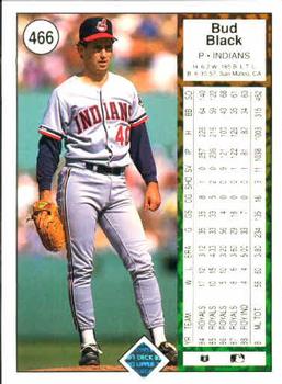Bud Black  baseball card collectible - Main Image 2
