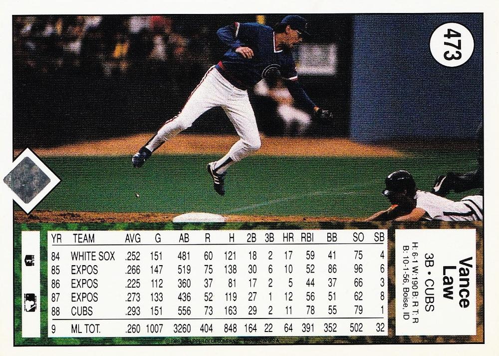 Vance Law  baseball card collectible - Main Image 2