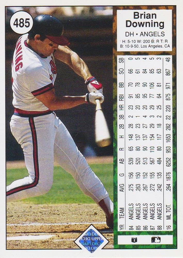 Brian Downing  baseball card collectible - Main Image 2