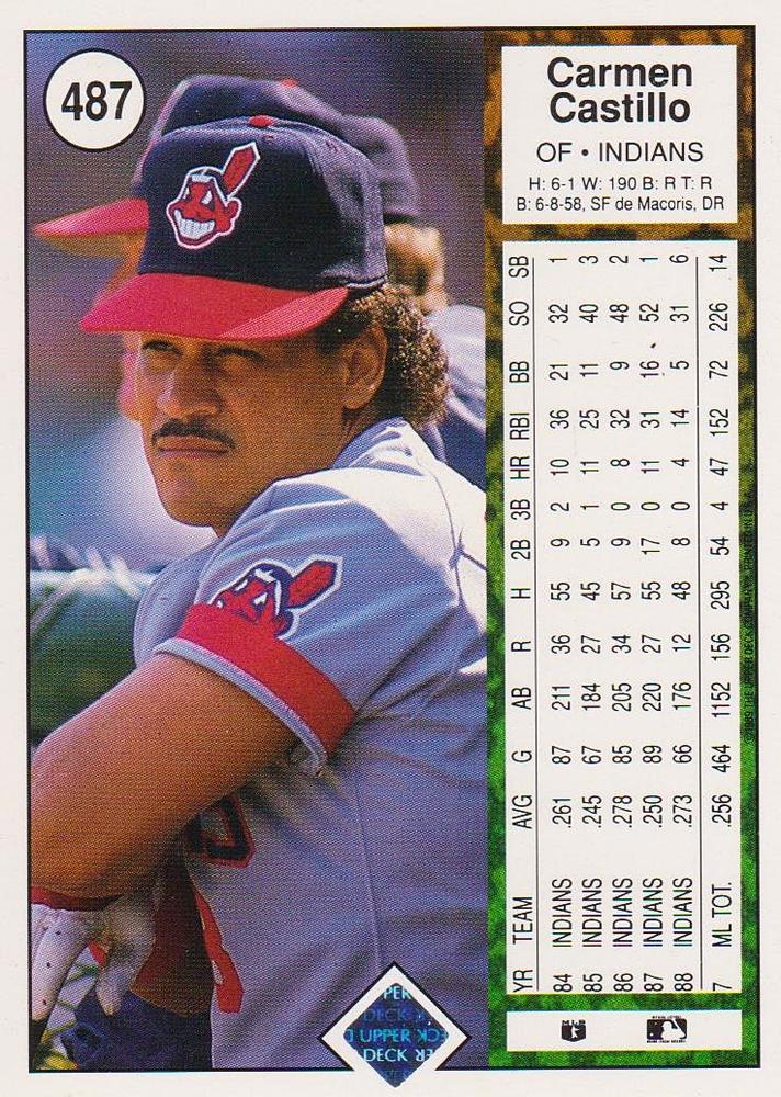 Carmen Castillo  baseball card collectible - Main Image 2