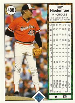 Tom Niedenfuer  baseball card collectible - Main Image 2