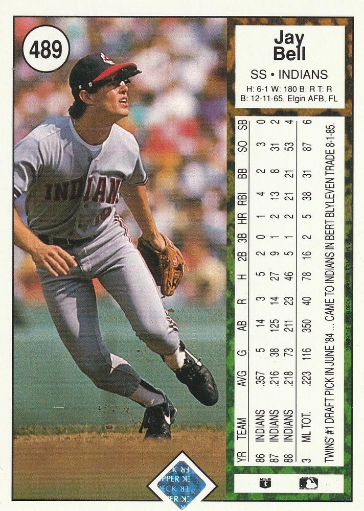 Jay Bell  baseball card collectible - Main Image 2