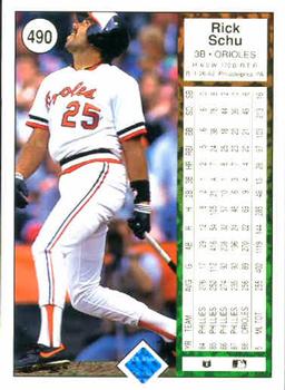 Rick Schu  baseball card collectible - Main Image 2