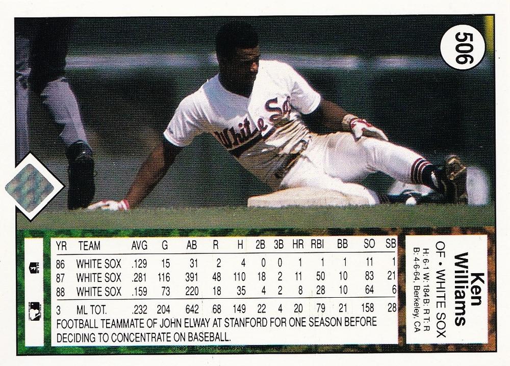 Ken Williams  baseball card collectible - Main Image 2