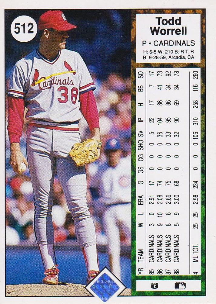 Todd Worrell  baseball card collectible - Main Image 2