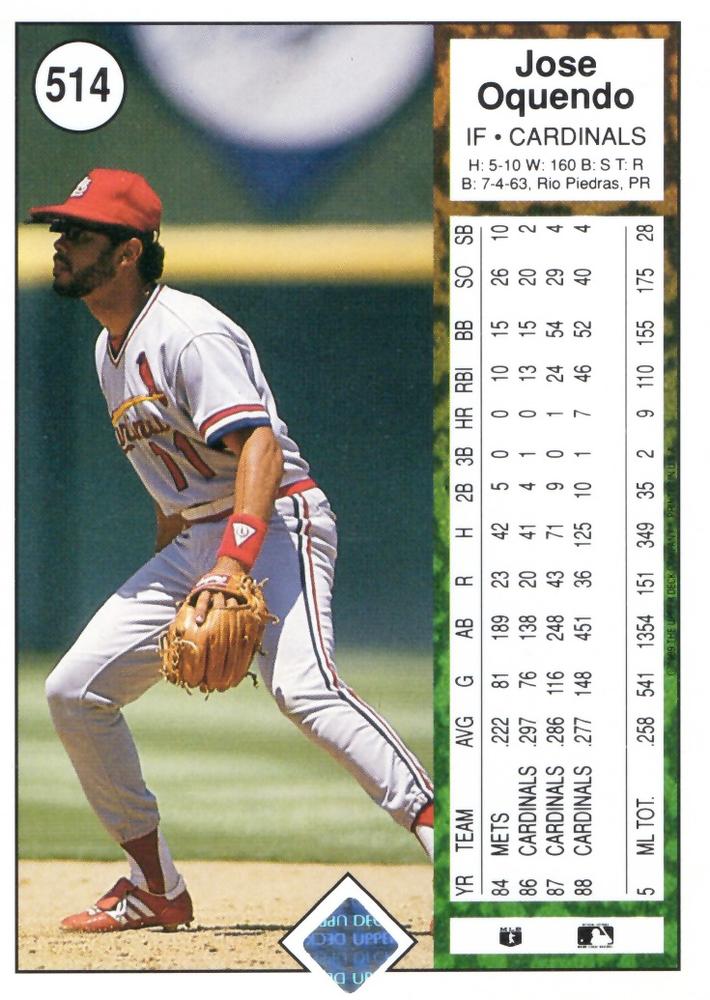Jose Oquendo  baseball card collectible - Main Image 2