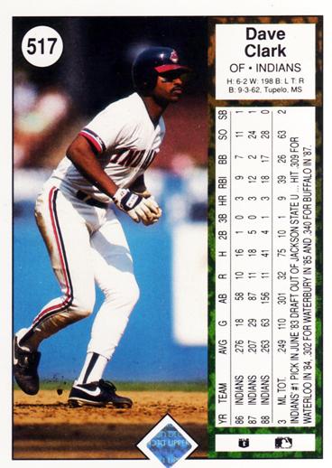 Dave Clark  baseball card collectible - Main Image 2