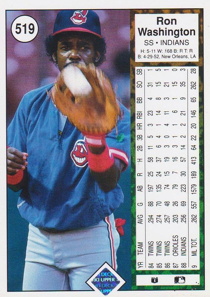 Ron Washington  baseball card collectible - Main Image 2