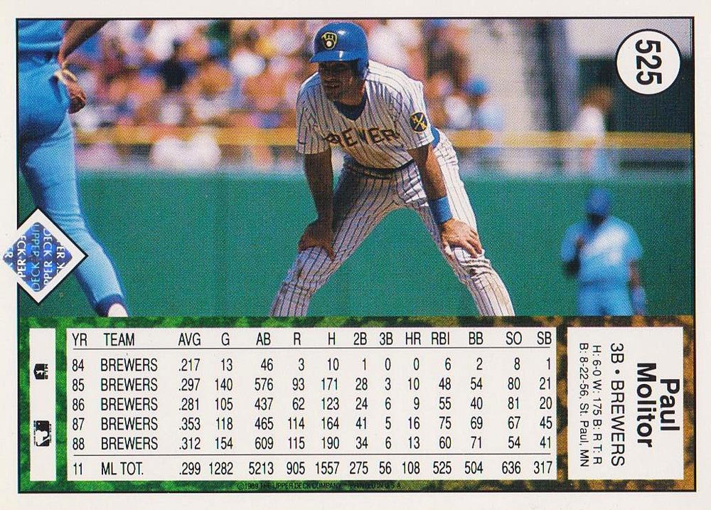 Paul Molitor  baseball card collectible - Main Image 2