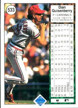 Dan Quisenberry  baseball card collectible - Main Image 2