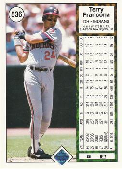 Terry Francona  baseball card collectible - Main Image 2